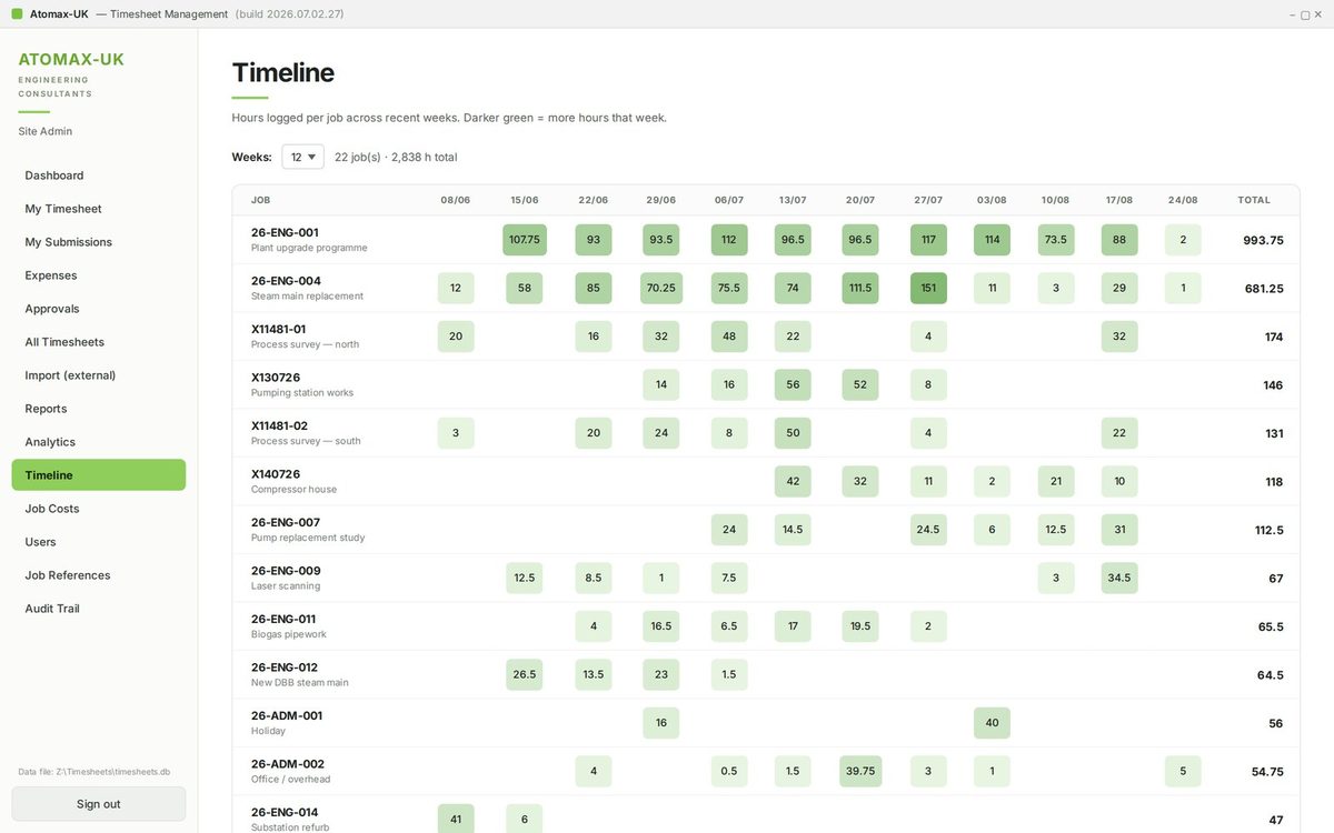 Atomax-UK timesheet app